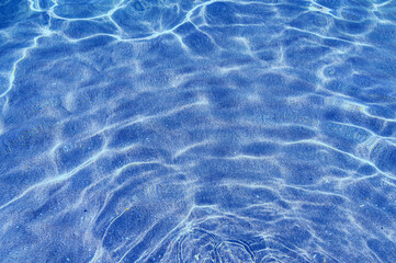 Water in the texture of the pool. Pure Aqua turquoise surface with ripples and highlights. Fresh liquid with summer sunlight reflection.