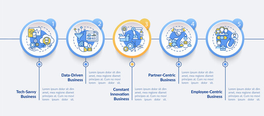 Business model approach blue vector infographic template. Enterprise presentation outline design elements. Data visualization with 5 steps. Process timeline info chart. Workflow layout with line icons