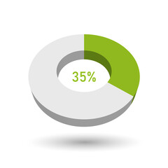 35 percent 3D vector pie chart