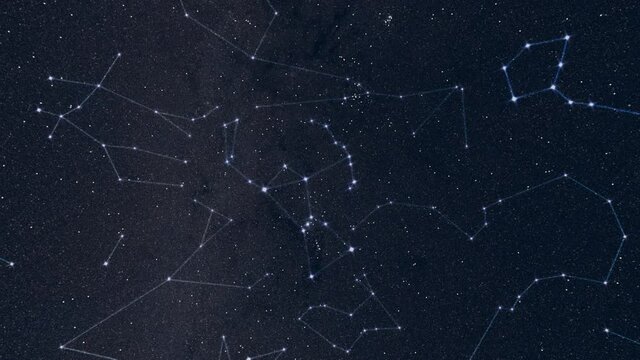 Glowing constellations in night sky rotating around. Looping animation.