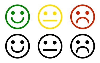 Face smile icon positive, negative neutra vector.Basic emoticons set.Emoji icon set on white background.Happy and sad emoji smiley faces for apps and websites.Vector illustration.