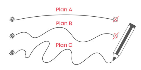 Plan A and plan B illustration on white background. Plan C. Business strategy, positive and negative scenario. The road from point a to punt b. Way to goal. Straight and curve lines.