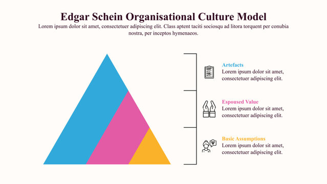 Infographic presentation template of Edgar Schein organizational culture model. 