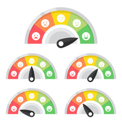 Feedback customer satisfaction gauge meter with emoticons