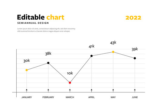 Editable Chart Design with 6 Months Option