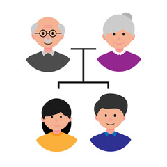 Family Tree With Two Children