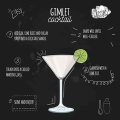 Gimlet Cocktail Illustration Recipe on Blackboard