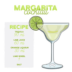 Margarita Cocktail Illustration Recipe Drink with Ingredients