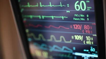 Hospital Patient's Vital Signs