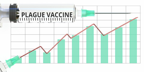 Syringe with PLAGUE VACCINE text and conceptual rising graph. 3D rendering