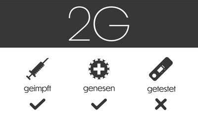 2G Corona regulation notice with vector icons and text arranged on top of each other on dark grey background in landscape orientation plus additional check icons