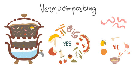 Vermicomposting worm waste management illustration, with illustration of products that can and can not be put in composter. Eco-friendly zero-waste practice. Doodle illustration. 