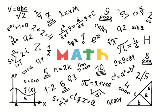 Set of mathematical numbers, signs, symbols, formulas as a background, pattern. In the middle the inscription "Math".