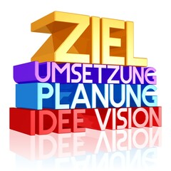 Worte in großen Blockbuchstaben, von der Vision zum Ziel
