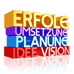 Worte in großen Blockbuchstaben, von der Vision zum Erfolg