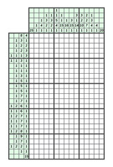 Fototapeta premium Japanese crossword puzzle. Kids and adult mathematical mosaic. Nonogram. Logic puzzle game. Digital rebus. Vector illustration