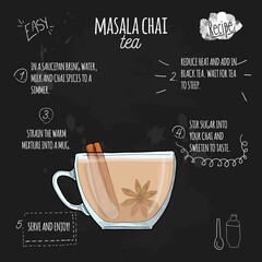 Masala Chai Tea Cocktail Illustration Recipe Drink with Ingredients on blackboard