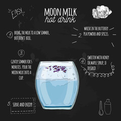 Moon Milk Cocktail Illustration Recipe Drink with Ingredients on blackboard