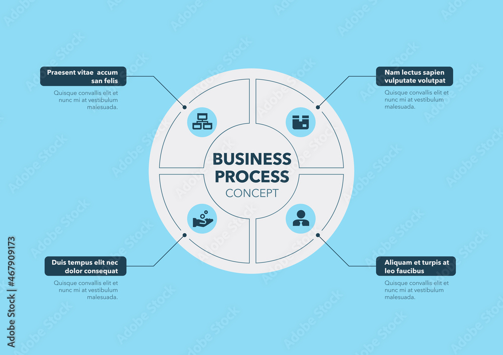 Leinwandbilder modern concept for business process visualization with four steps and place for your description - b