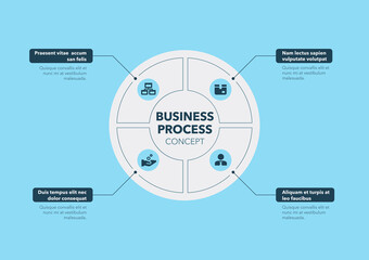 Modern concept for business process visualization with four steps and place for your description - blue version. Easy to use for your website or presentation.