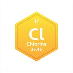 Chlorine symbol. Chemical element of the periodic table. Vector stock illustration