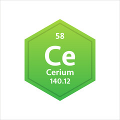Cerium symbol. Chemical element of the periodic table. Vector stock illustration