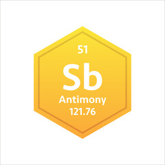 Antimony symbol. Chemical element of the periodic table. Vector stock illustration.