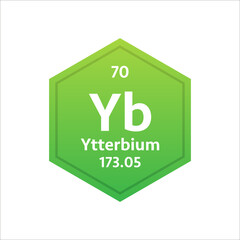 Ytterbium symbol. Chemical element of the periodic table. Vector stock illustration.