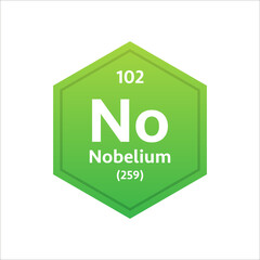 Nobelium symbol. Chemical element of the periodic table. Vector stock illustration