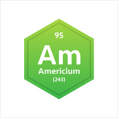 Americium symbol. Chemical element of the periodic table. Vector stock illustration.