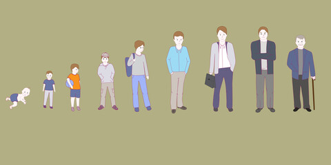 Life cycles of man isolated on background. Cartoon people set. Collection of hand drawn people for: web site, poster, placard and wallpaper. Creative art concept, vector illustration