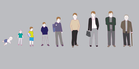 Life cycles of man isolated on background. Cartoon people set. Collection of hand drawn people for: web site, poster, placard and wallpaper. Creative art concept, vector illustration