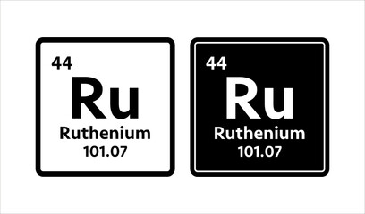 Ruthenium symbol. Chemical element of the periodic table. Vector stock illustration