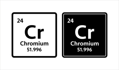 Chromium symbol. Chemical element of the periodic table. Vector stock illustration