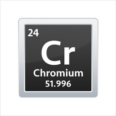 Chromium symbol. Chemical element of the periodic table. Vector stock illustration