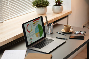 Close-up of laptop with financial graphs on the screen on the workplace of business person at office