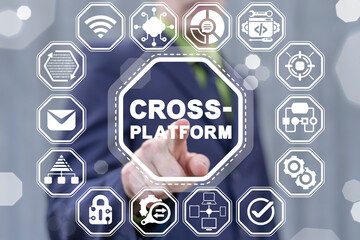 Concept of cross-platform software web development. Cross platform software compatibility website...