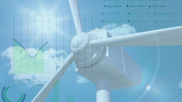 Animation of financial data processing over wind turbine