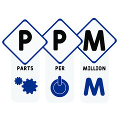 PPM - Parts Per Million acronym. business concept background.  vector illustration concept with keywords and icons. lettering illustration with icons for web banner, flyer