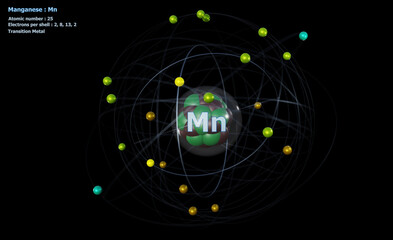 Atom of Manganese with Core and 25 Electrons on black