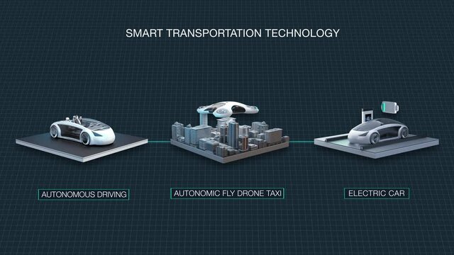 Smart transportation concept. Drone taxi on smart city, autonomous electric vehicle charge battery. 4k animation.