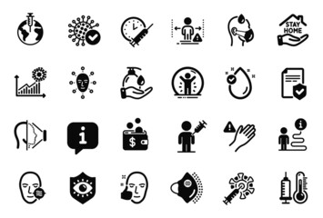 Vector Set of Medical icons related to Thermometer, Social distance and Healthy face icons. Face biometrics, Dont touch and Sick man signs. Vaccination schedule, Medical mask and Coronavirus. Vector