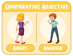 Comparative adjectives for word angry