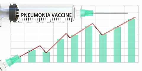 Fototapeta premium Syringe with PNEUMONIA VACCINE text and conceptual rising graph. 3D rendering
