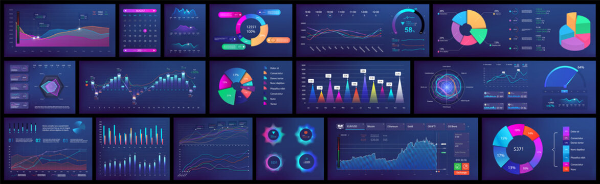 Graphic Futuristic UI, UX admin panel, dashboard with infographic, charts, graphic, pie charts, bars, diagrams, circle indicators. Flat Dashboard business template. Mockup panel. infographics. Vector