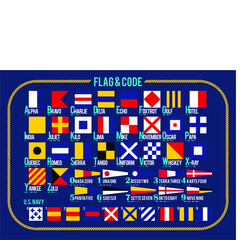 Nautical Alphabet, International Maritime Signal Flags. Vector drawing related to maritime. 
