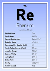 Rhenium Periodic Table Elements Info Card (Layered Vector Illustration) Chemistry Education