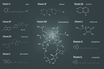 Vitamin Complex with Food B1, B6, B9, B12, K, A, E, C Label and Icon. Chemical Formula and Structure Logo. Vector Illustration.