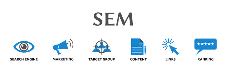 Banner zum Thema: SEM
