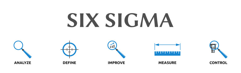 Banner zum Thema: SIX SIGMA
